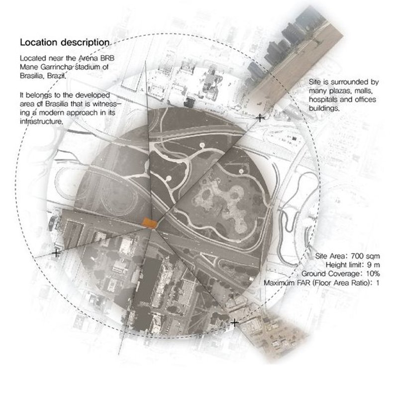 Brasília's heart: Urban oasis, nature's respite.
