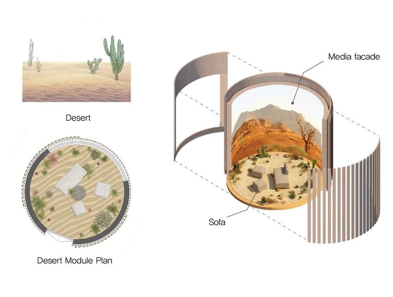 Desert dreams: Immersive oasis, serene escape.