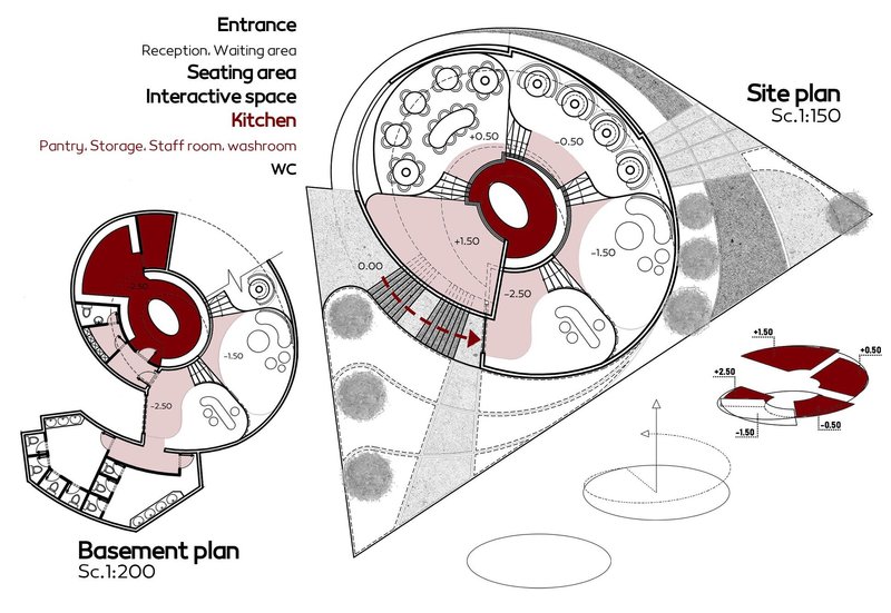 Helix Fusion restaurant: architectural plans and site layout.