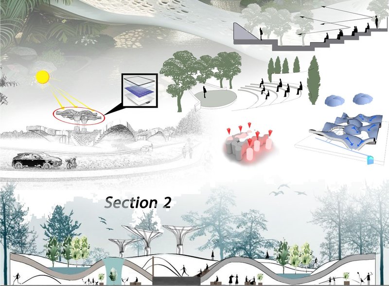 Sectional analysis highlights sustainable design elements in pavilion.