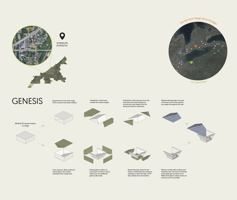 Three Sisters: Project Genesis – module design and site context.