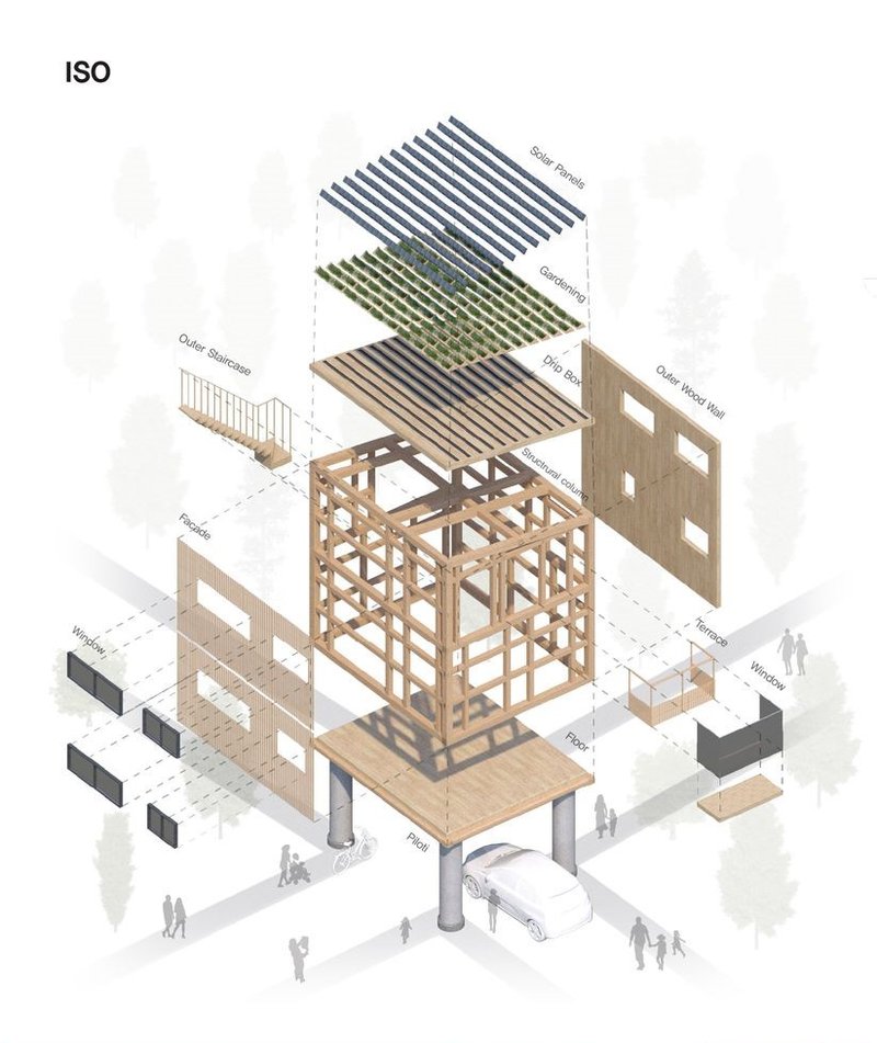 Sustainable design: Solar panels and green roofs for a greener San Victorino.