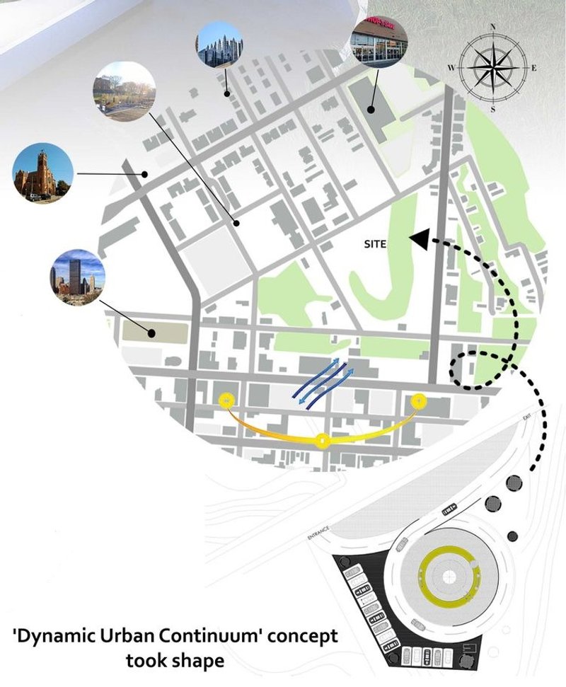 DUC Site Plan: Integrating seamlessly into the urban fabric.