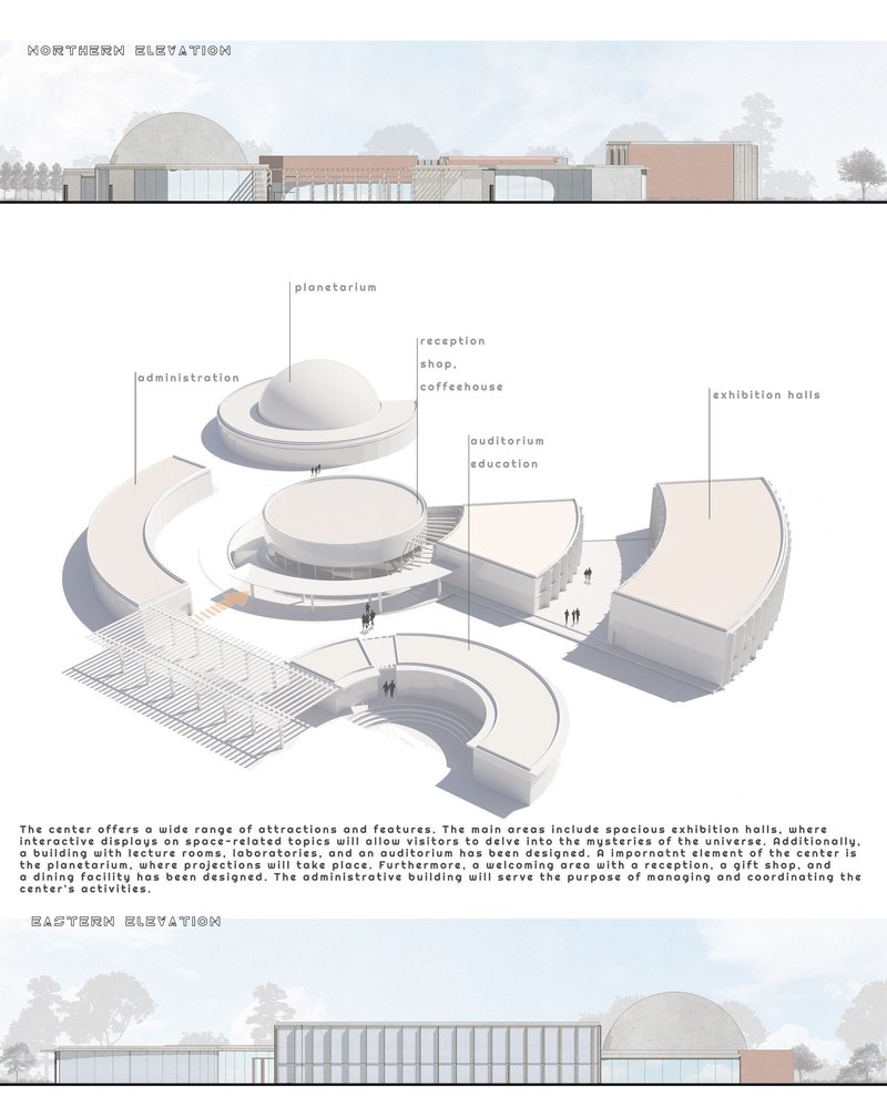 Detailed layout of MarsTrip Space Centre's key features.