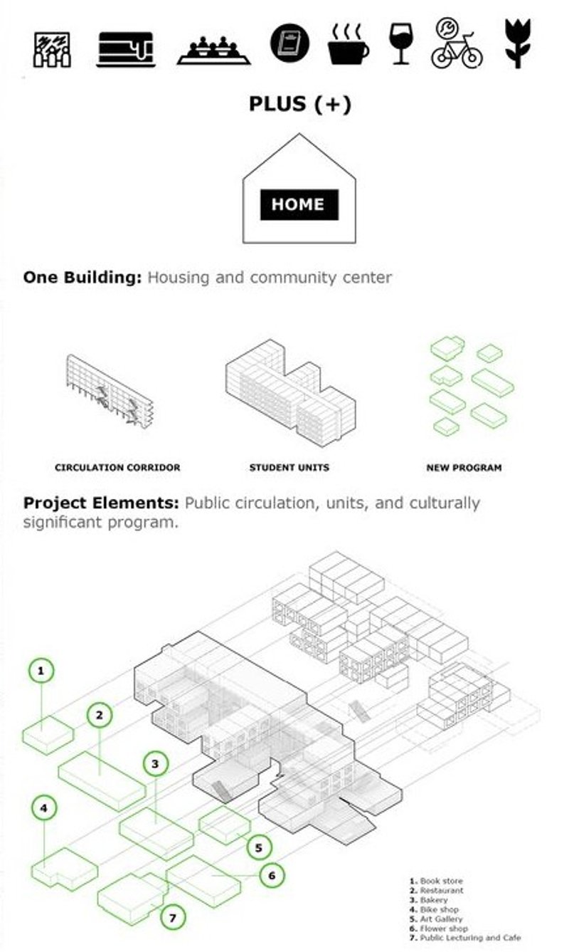 Integration of housing and community center with public spaces.