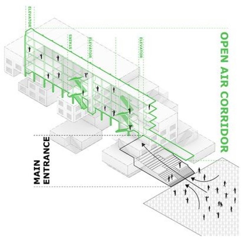Open air corridor linking main entrance to units.