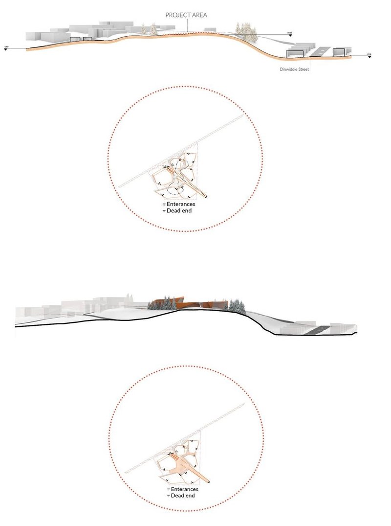 ArtQuake's site plan emphasizes accessibility and flow.