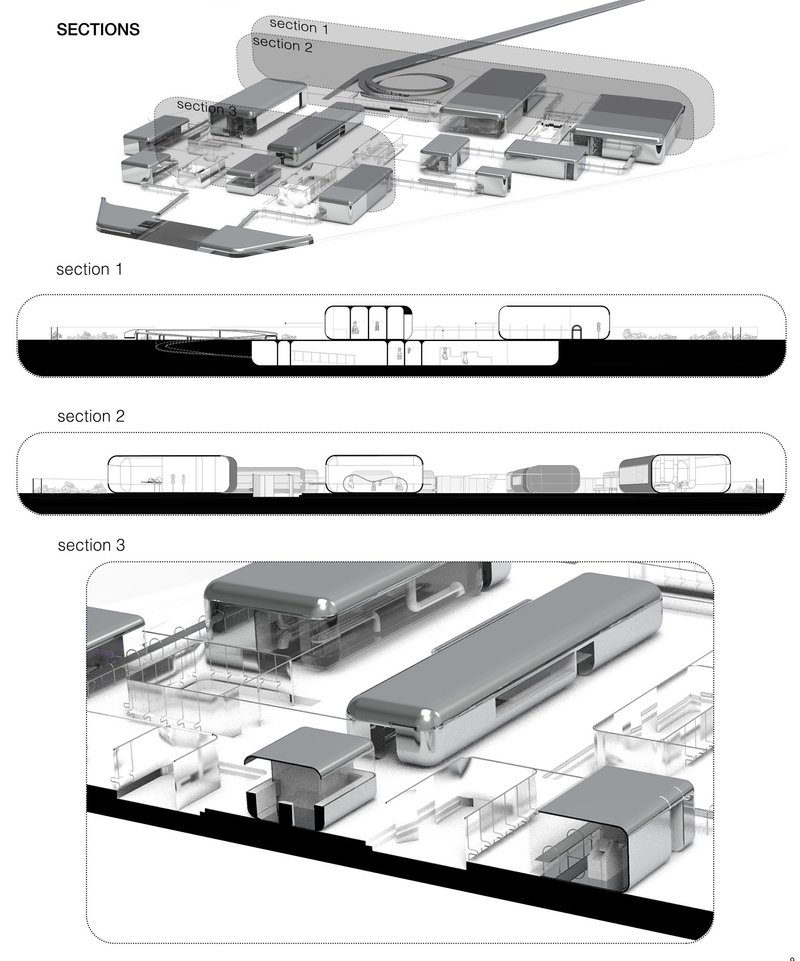 Sectional view of interconnected capsules driving sustainable fashion innovation.