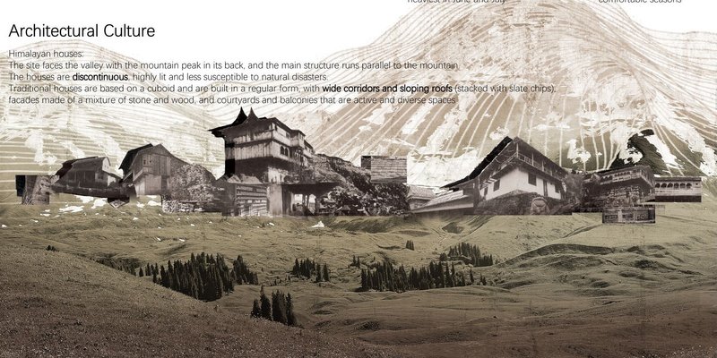 Traditional Himalayan houses with wide corridors and sloping roofs.
