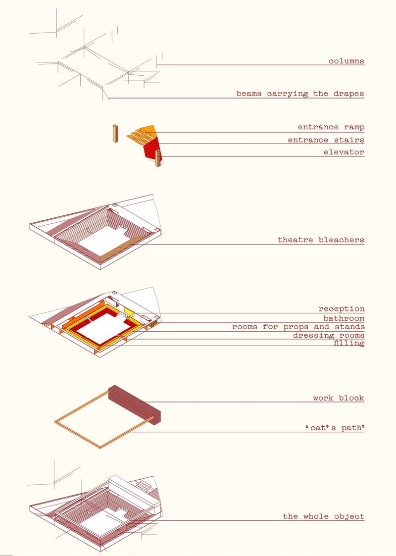 Blueprint showcasing the innovative, multifunctional design of Hyde's Theatrical Haven.