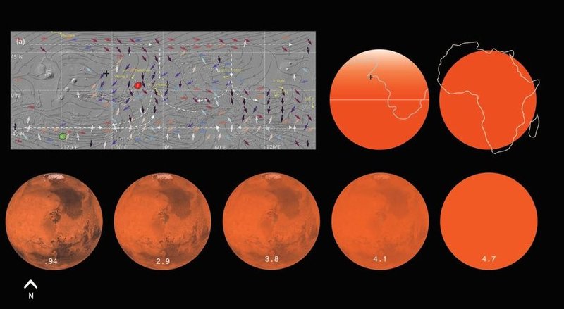 Mars dust storm simulation and water ice detection.