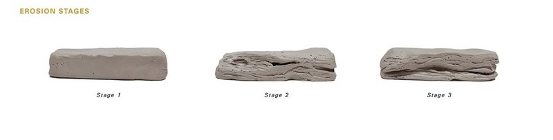 Erosion stages of sandstone urban furniture from initial block to weathered form.