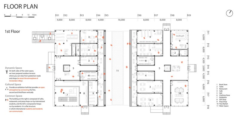 Bookstore and restroom facilities layout.