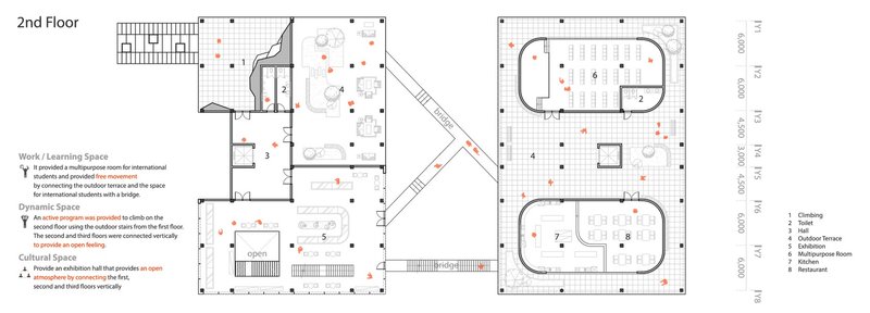 Indoor climbing space for active engagement.