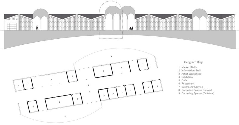 Program layout for Connessione Artigianale bridge market spaces.