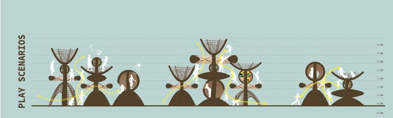 Innovative modular playground design for refugee children.