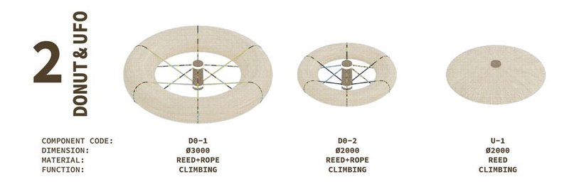Donut and UFO components for climbing fun.