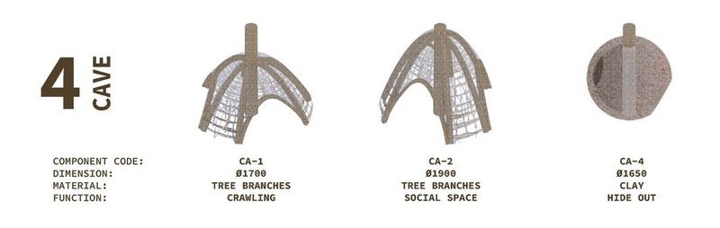 Cave components for crawling and social spaces.