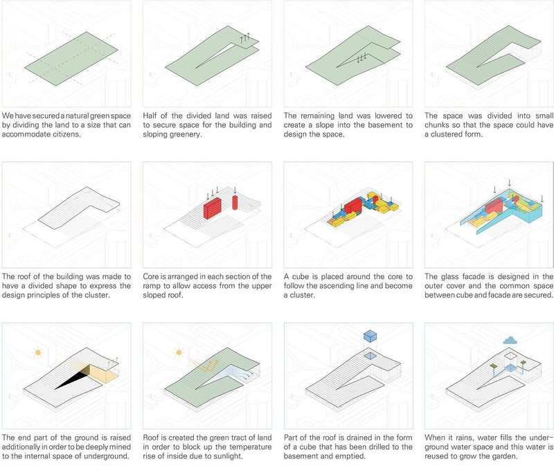 Conceptual architectural design showcasing innovative space utilization.