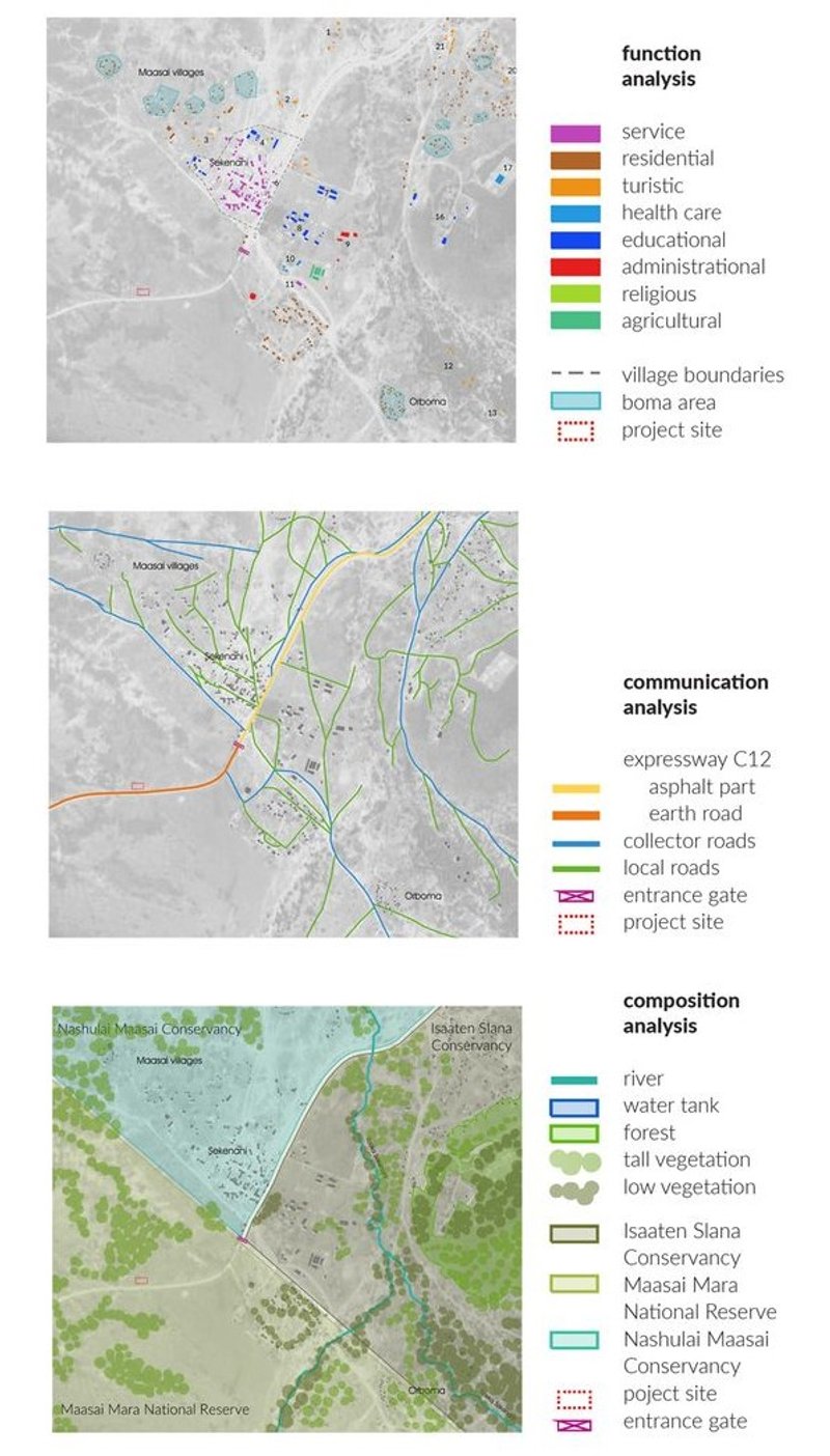 Site analysis of the Maasai Mara-Serengeti ecosystem project.