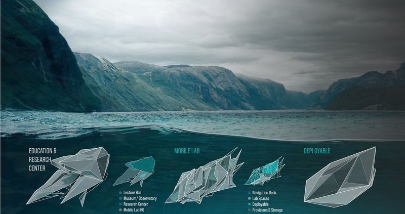 Fjord Eco-Revival: Versatile research and education center in modular forms.