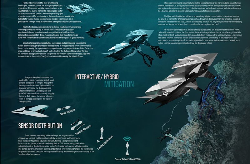 Deployable units for fjord ecosystem restoration.