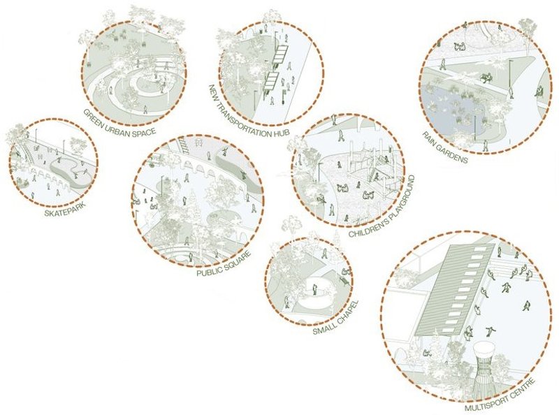 Ecosphere Park: Diverse spaces for a thriving community.