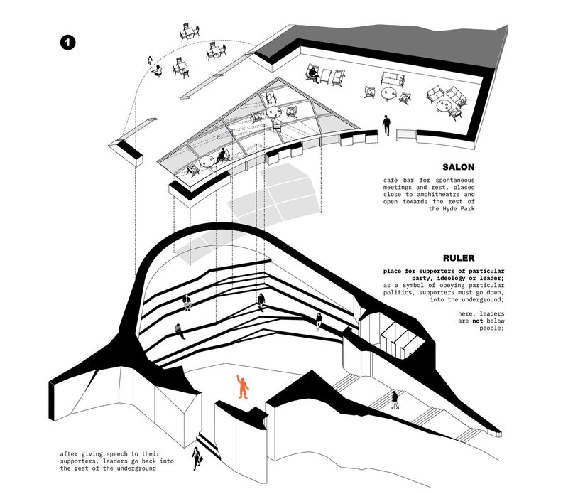 Cross-sectional view of pavilion with café, amphitheater, and underground space.