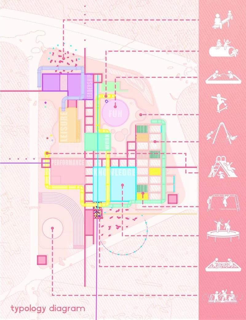 Universal Playground: Diagram highlights activity zones and play types.