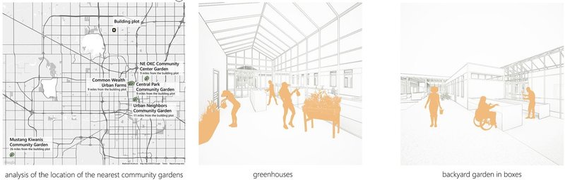 Map of community gardens near The Gardeners' Shelter.