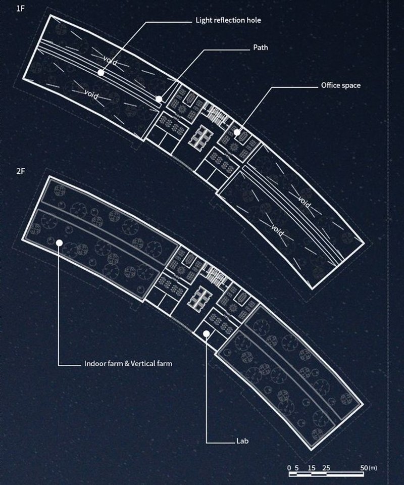 Layout of indoor and vertical farms with office spaces.