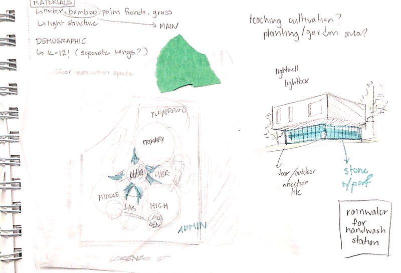 Abeer492024 08 04T17 41 27 566887