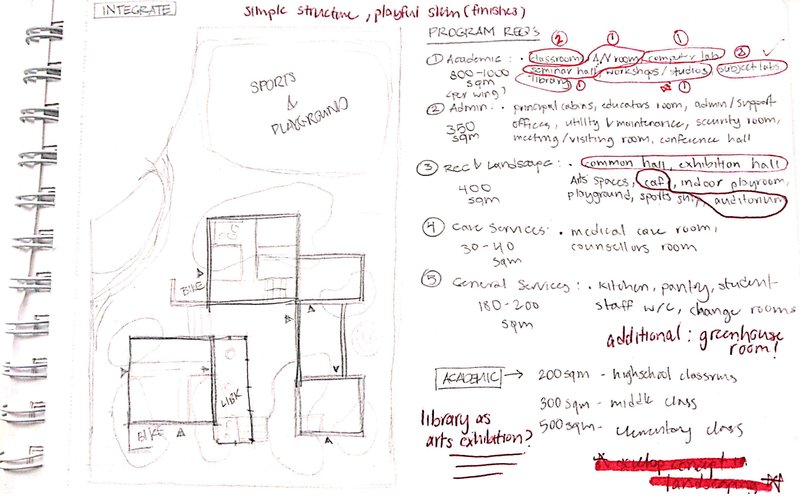 Abeer492024 08 04T17 41 36 716020