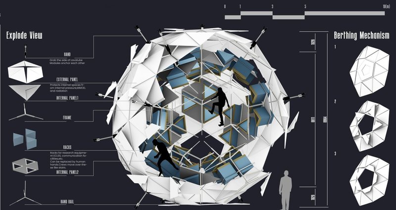 Exploded view of FLOCK lunar module design.