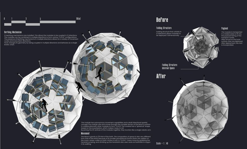 Before and after deployment of FLOCK lunar module.