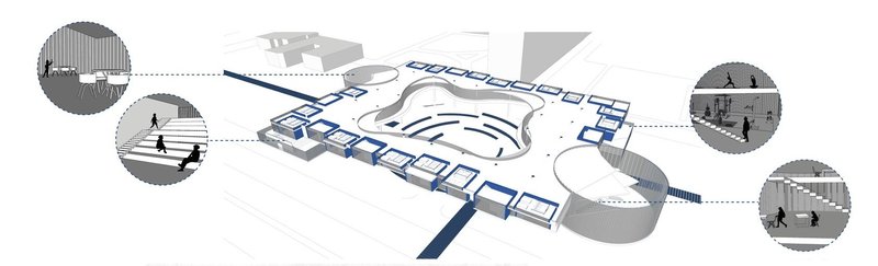 POINT: Shared amenities enriching student life.