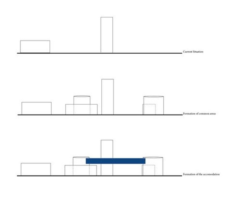 POINT: Evolution of the design concept.