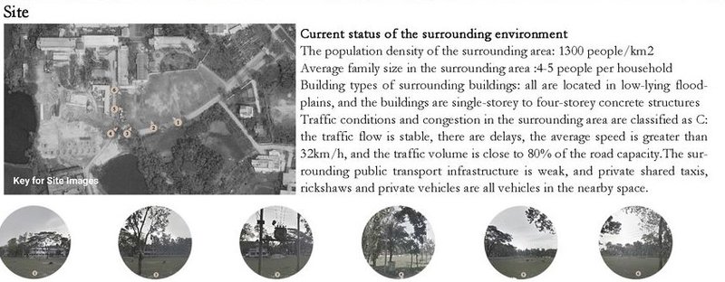 Current environmental status and site analysis for the project.