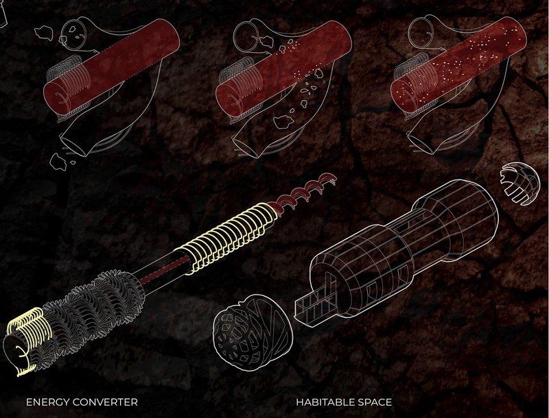 Energy converter and habitable space schematic diagram
