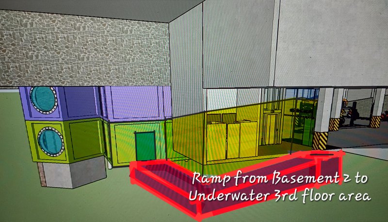 Access to Underwater 3F