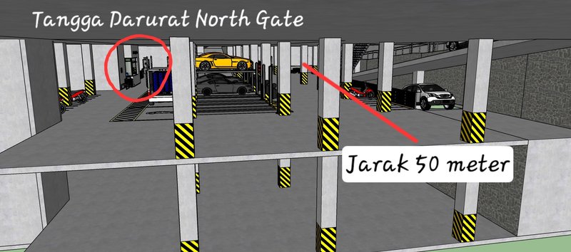 Emergency Stairs South Gate Design Process