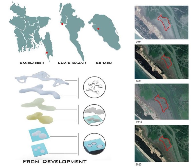 Sonadia Island: Tracking ecological changes and informing sustainable design.