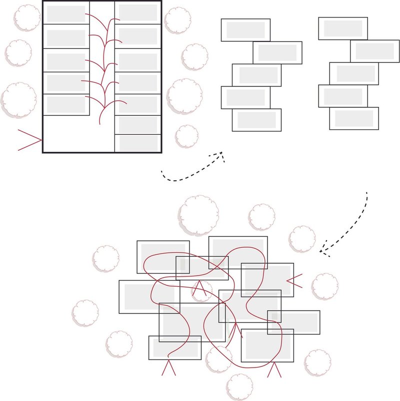 Architectural diagrams showing evolution of workspace design.