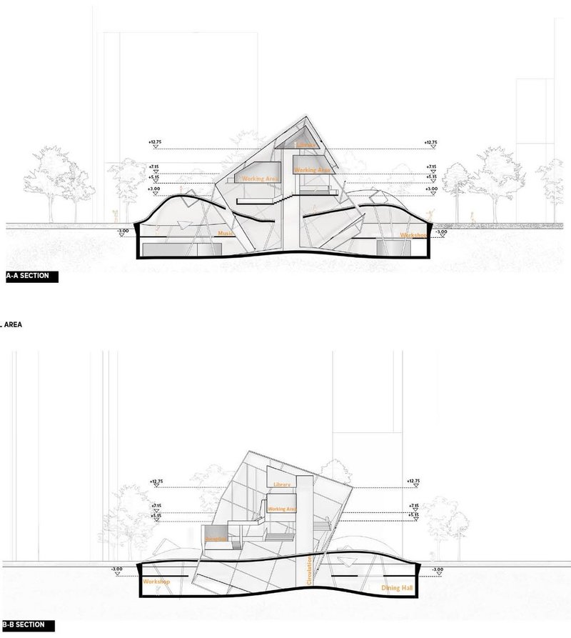 Cocoon's sections: Light-filled, interconnected learning environments.