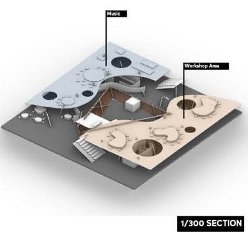 Cocoon's layered design: Spaces for creativity &amp; collaboration.