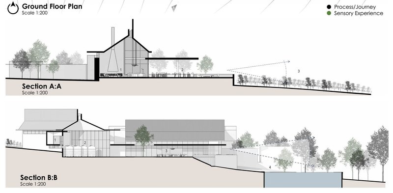 Cross-sectional views showcasing winery's architectural layout.