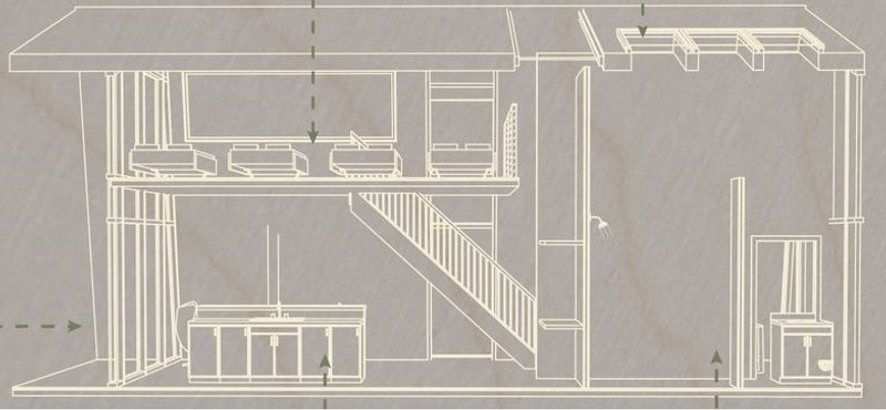 Apex Lodges: Longitudinal section highlighting key features.