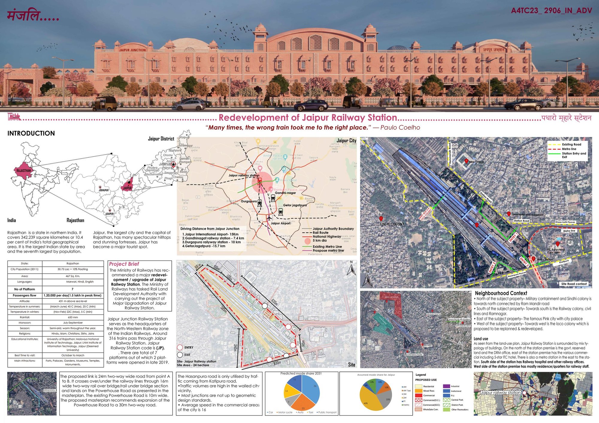 Reimagining Jaipur Railway Station: A Blend of Heritage and Modernity