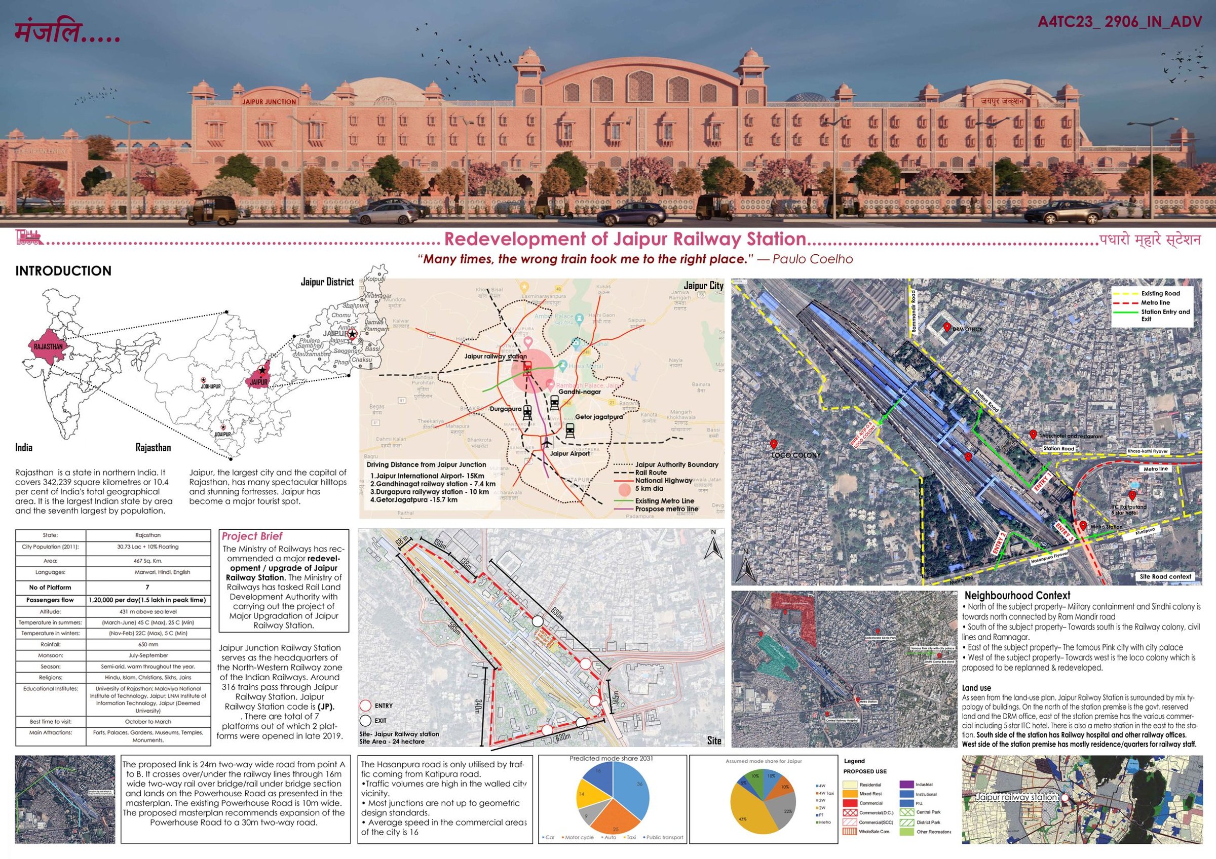 Reimagining Jaipur Railway Station: A Blend of Heritage and Modernity