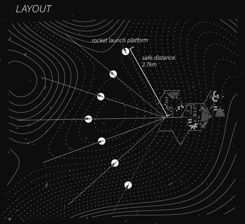 Layout of Moon Base with Rocket Launch Platform.
